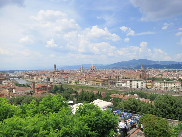 View from the Piazzale Michelangelo