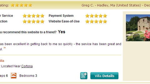 Tuscany Villas Company Testimonials