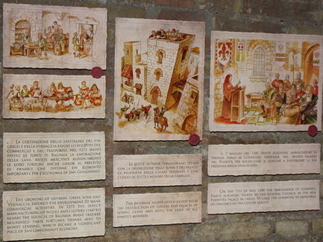 Supporting documentation at SanGimignano1300