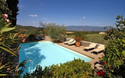Villa Stolli: Swimming Pool, Property, House, Real Estate, Vacation, Resort, Villa, Building, Sky, Estate