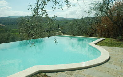 Accommodation:&nbsp;Villa Margherita