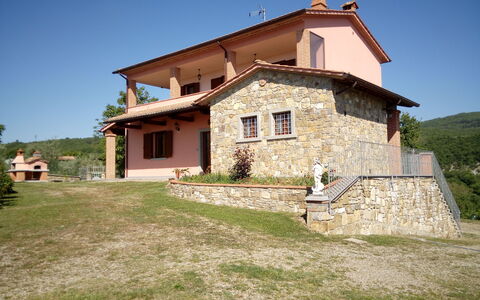 Villa Leo: Property, House, Home, Building, Farmhouse, Real Estate, Rural Area, Cottage, Estate, Sky