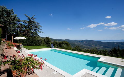Casa Cristina: Swimming Pool, Property, House, Real Estate, Vacation, Building, Resort, Villa, Sky, Leisure