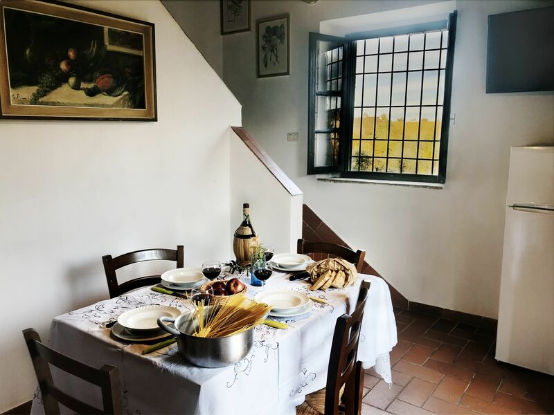 Accommodation:&nbsp;Il Chiantico 21