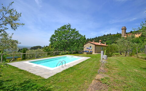 Villa Il Palazzone: Property, Swimming Pool, House, Real Estate, Estate, Building, Home, Grass, Residential Area, Vacation