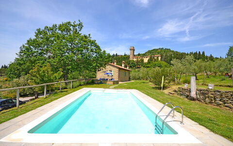 Villa Il Palazzone: Swimming Pool, Property, Real Estate, Estate, House, Building, Residential Area, Home, Villa, Leisure