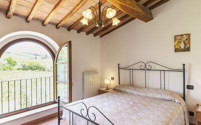 Accommodation:&nbsp;Le Buche 890.4
