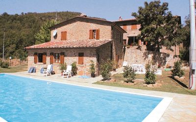Il Corniolo: Property, House, Swimming Pool, Building, Villa, Real Estate, Home, Estate, Vacation