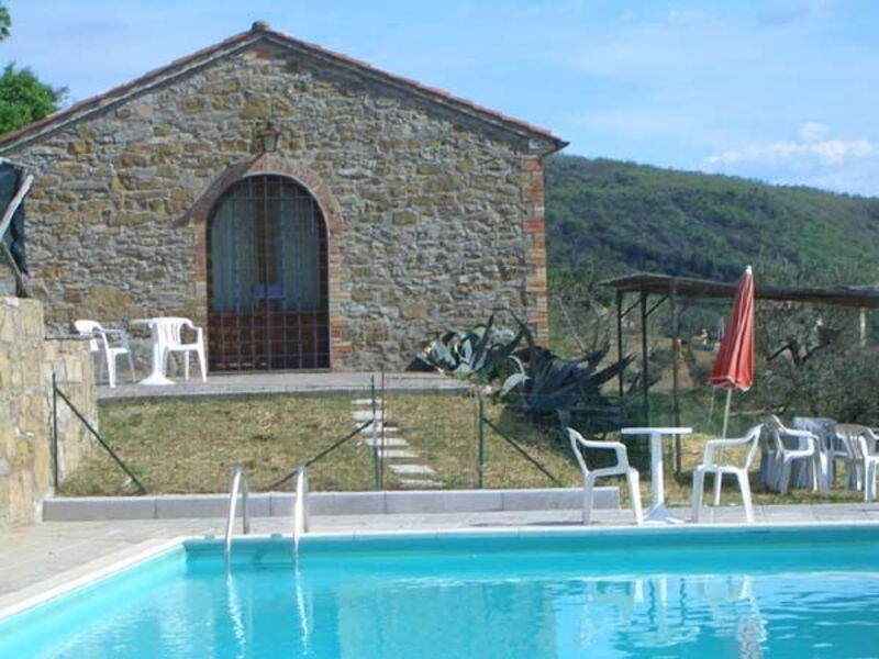 Accommodation:&nbsp;Aratro