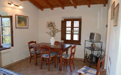 Accommodation:&nbsp;Al Sambuco Cicala