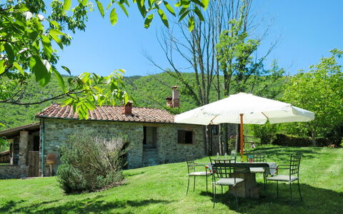 Accommodation:&nbsp;Villi 609.1