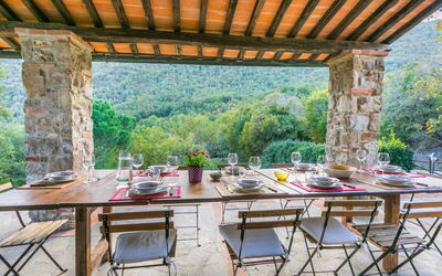 Accommodation:&nbsp;Bellavista + Villi 609.4