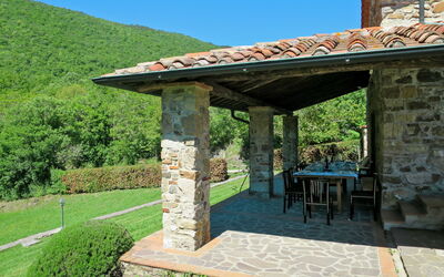 Accommodation:&nbsp;Bellavista + Villi 609.4