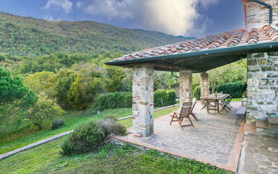 Accommodation:&nbsp;Bellavista + Villi 609.4