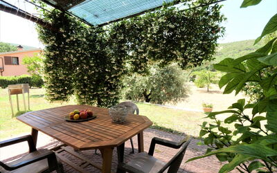 Accommodation:&nbsp;Oca 622.2