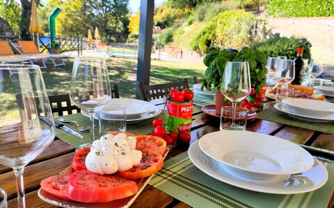 Villa Renaccio: Food, Tableware, Furniture, Table, Fruit, Drinkware, Serveware, Ingredient, Dishware, Plate