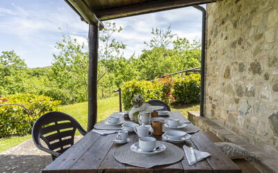 Accommodation:&nbsp;Apartment Terrazza