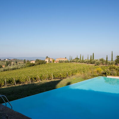 Podere Sangiovese, Pool and View in Chianti: Blue, Swimming Pool, Resort, Hacienda, Villa, Hotel, Eco Hotel, Resort Town