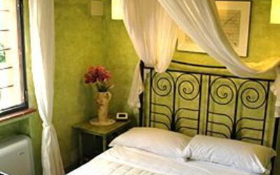 Accommodation:&nbsp;Castore & Polluce
