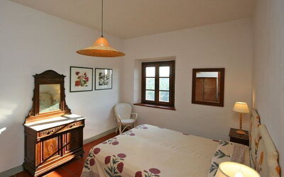 Accommodation:&nbsp;La Selva 4