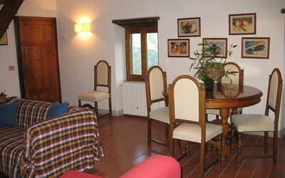 Accommodation:&nbsp;Casa Di Pietro