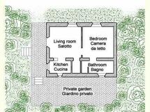 Accommodation:&nbsp;La Scuola