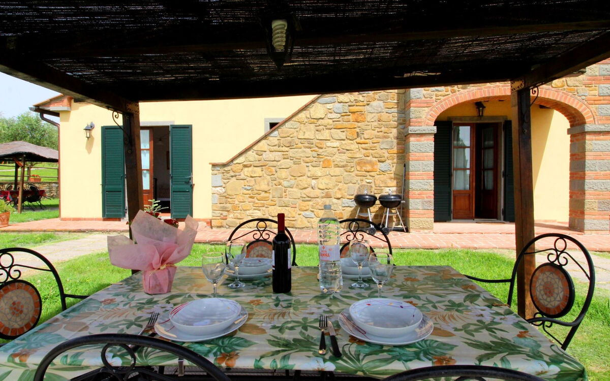 Accommodation:&nbsp;La Tufa