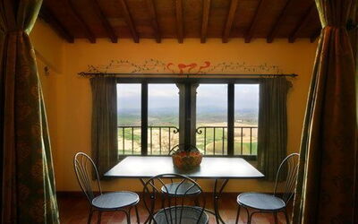 Accommodation:&nbsp;Mimosa