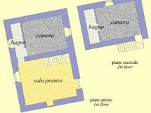 Accommodation:&nbsp;Verbena