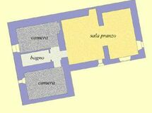 Accommodation:&nbsp;Iride