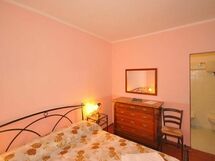 Accommodation:&nbsp;Ghibellini 4