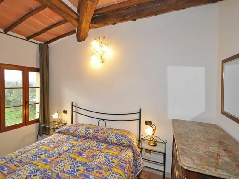 Accommodation:&nbsp;Ghibellini 12