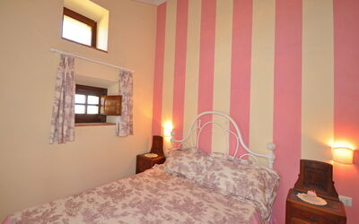 Accommodation:&nbsp;Forno House