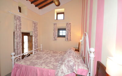 Accommodation:&nbsp;Forno House