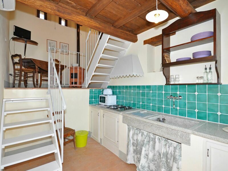 Accommodation:&nbsp;Forno House