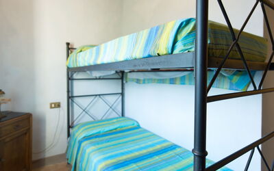 Accommodation:&nbsp;Duca